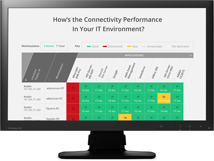 Connectivity Dashboard - Dashboard Troubleshoot (694x521), Png Download