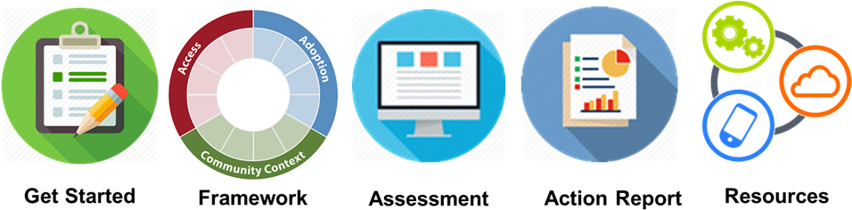 Aspects Of The Tool - Kleinreport (972x285), Png Download