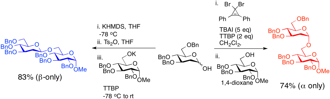 Total Synthesis Of Antimicrobial Complex Carbohydrates - Diagram (1392x434), Png Download