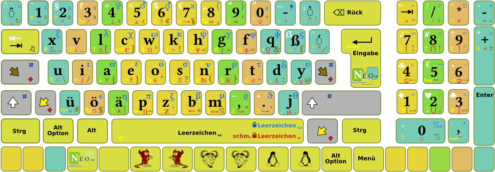 Http - //neo Layout - - Druckvorlage (1000x355), Png Download
