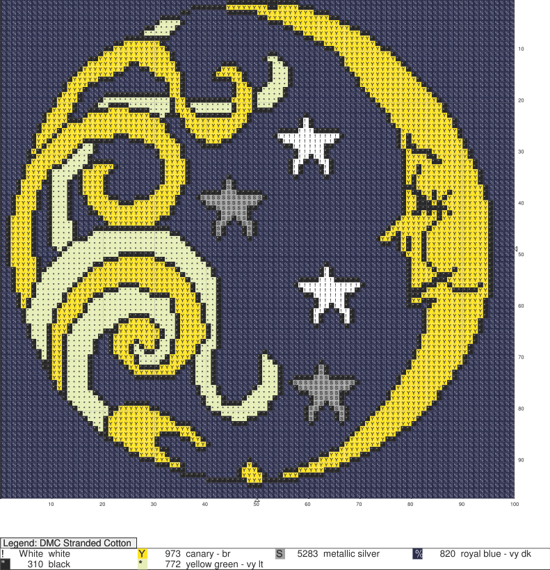 Luna Y Estrellas En Punto De Cruz - Çocuk Battaniyesi (791x819), Png Download