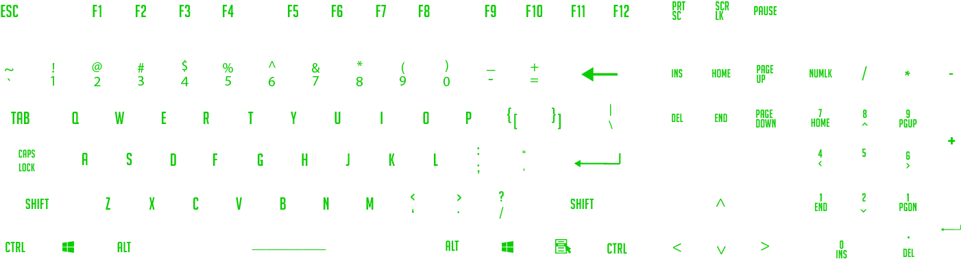 Grass Green Keyboard Key Characters - Parallel (1600x600), Png Download