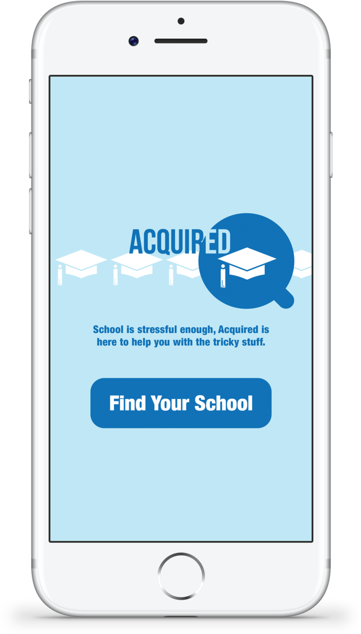 Acquired Home Mockup (1000x1452), Png Download