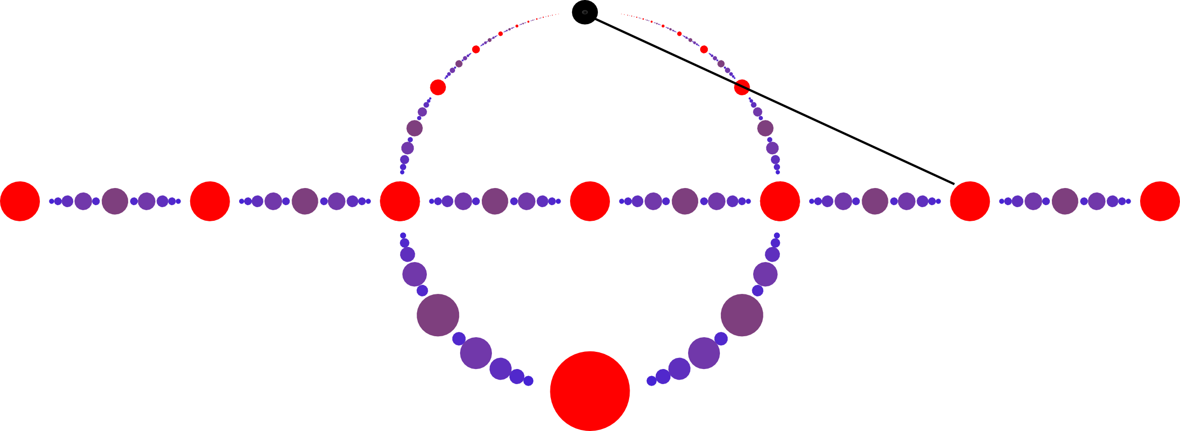 Stereographic Projection Of Rational Points - Rational Points (2339x855), Png Download
