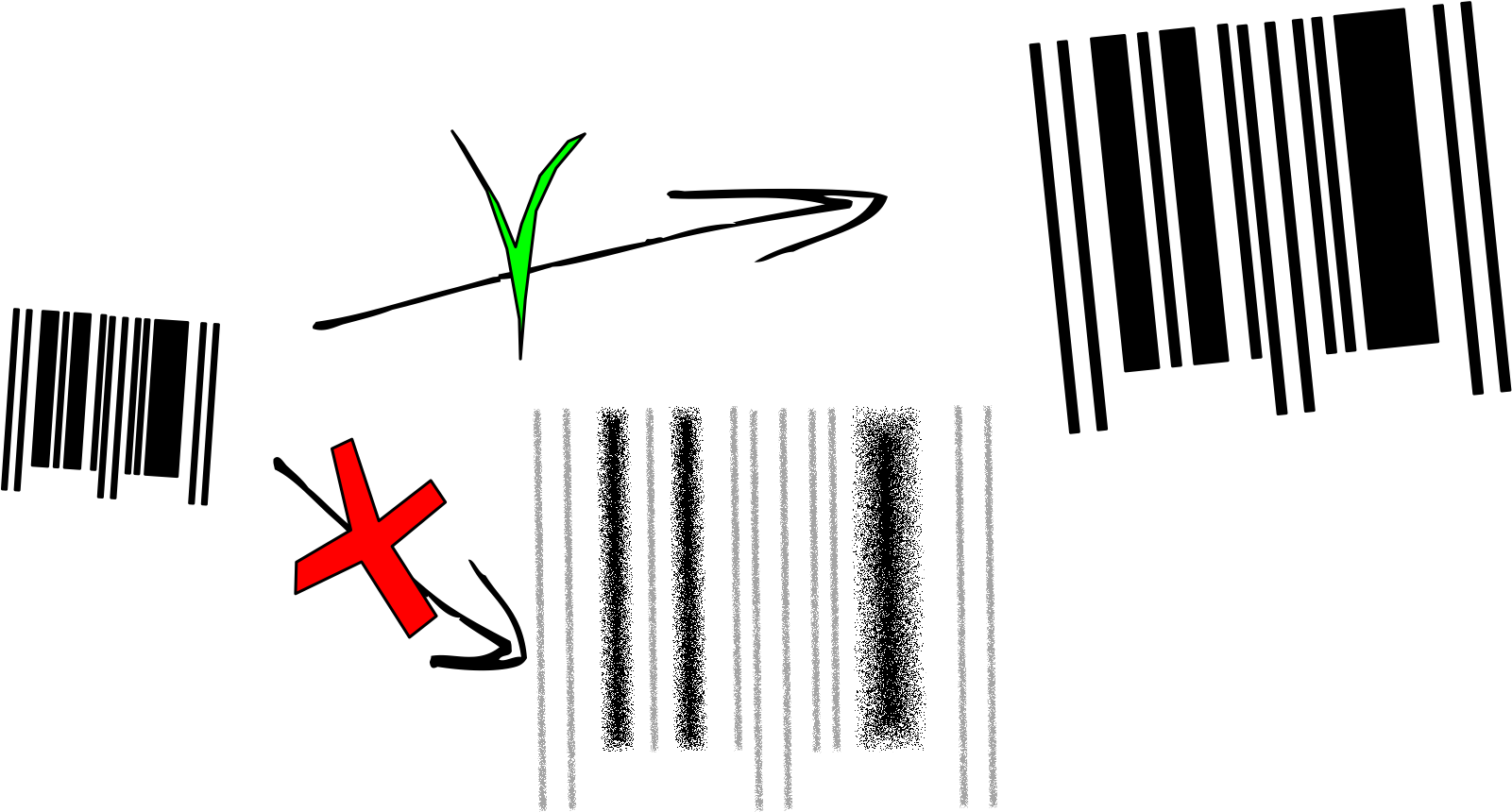 X Dimension Is Used To Specify The Size Of A Barcode - Line Art (1610x870), Png Download