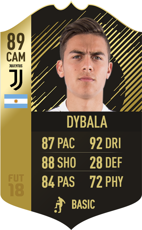 Fifa Id Card