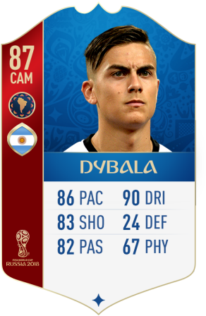 Download Paulo Dybala Juventus Fifa 18 Fifa World Cup 18 Card Png Image With No Background Pngkey Com