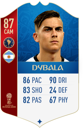 Paulo Dybala, Juventus - Fifa 18 Fifa World Cup 2018 Card (320x481), Png Download