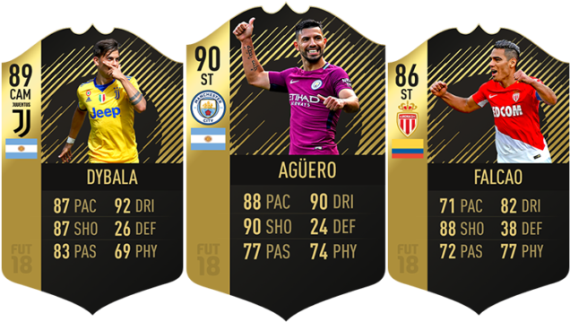 Fifa 18 Totw 1 Aguero 90, Dybala 89 & Falcao 86 Fut - Fifa 18 (1024x372), Png Download