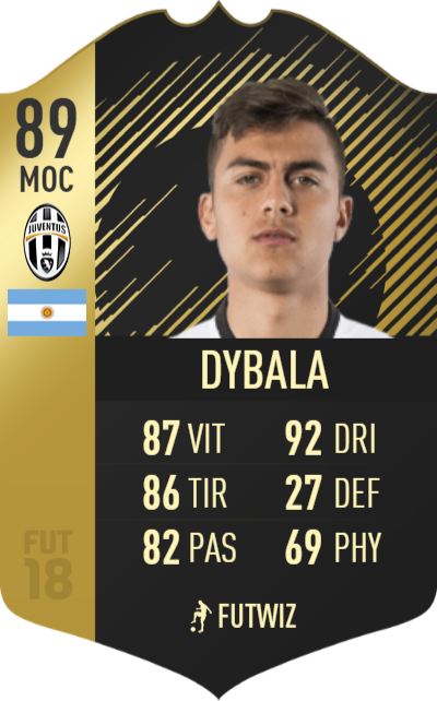 Si Dybala A Été Monstrueux Ce Weekend Que Dire De La - Juventus (400x642), Png Download