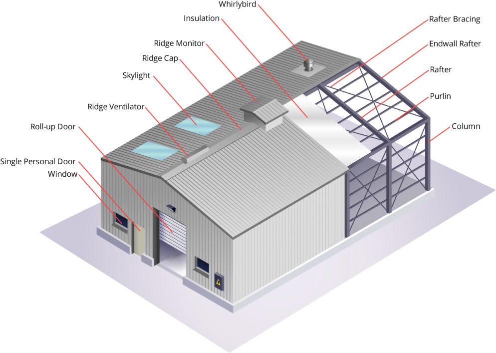 Photography 682018 New At Steeltructure House Plans - Steel Frame Building Parts (1024x733), Png Download