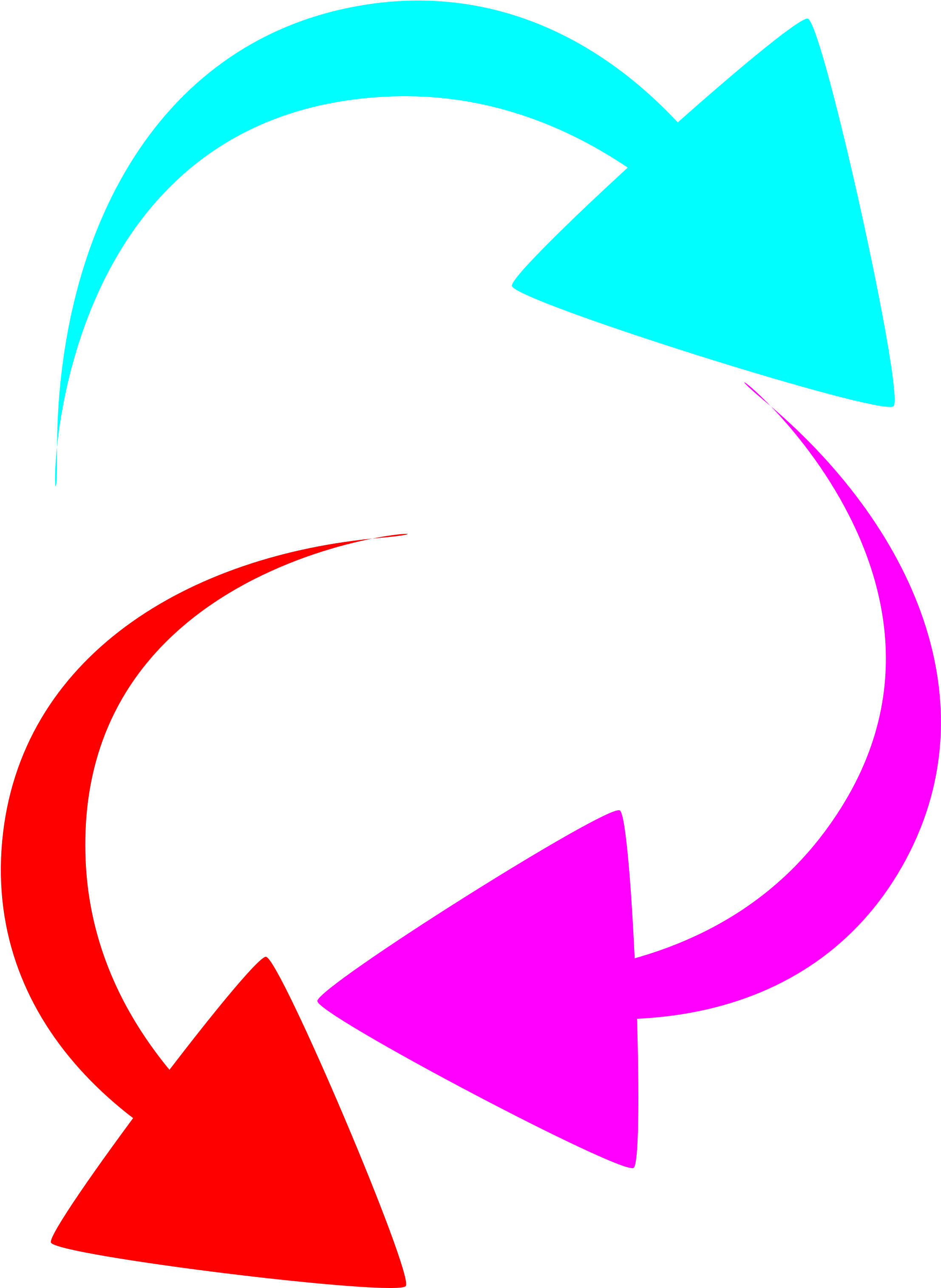 Curved Arrow Clipart Curved Color Arrows - Color Arrow (2400x3247), Png Download
