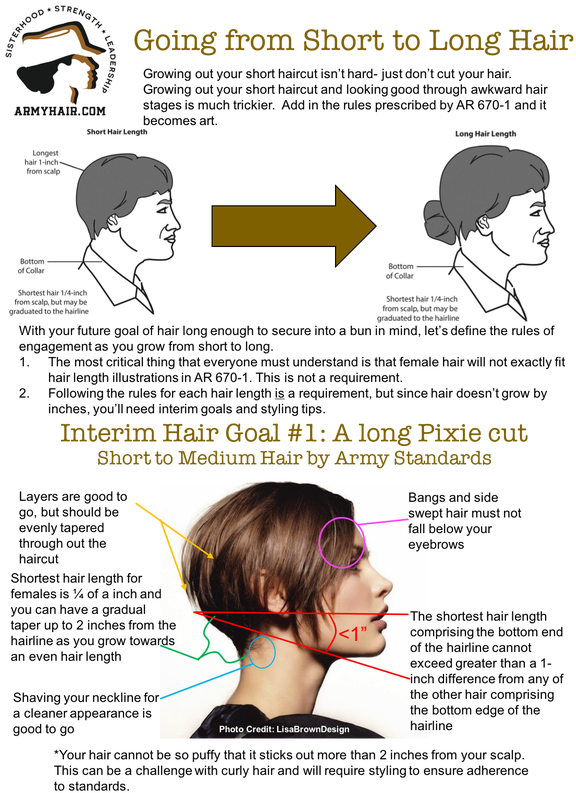Women Short Hair Army (591x800), Png Download