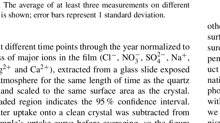 Average Ratio Of Water Mass To Total Ion Mass Within - Document (734x410), Png Download