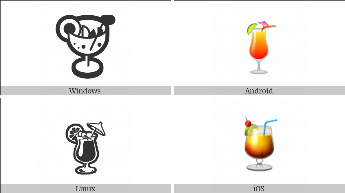 Tropical Drink On Various Operating Systems - Cartoon (1200x675), Png Download