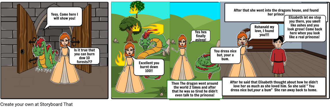 Part 2 Of The Paper Bag Princess - Cartoon (1164x385), Png Download