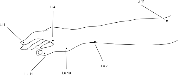 8 Possible Causes Of Tingling/numbness In Your Left - Line Art (600x255), Png Download