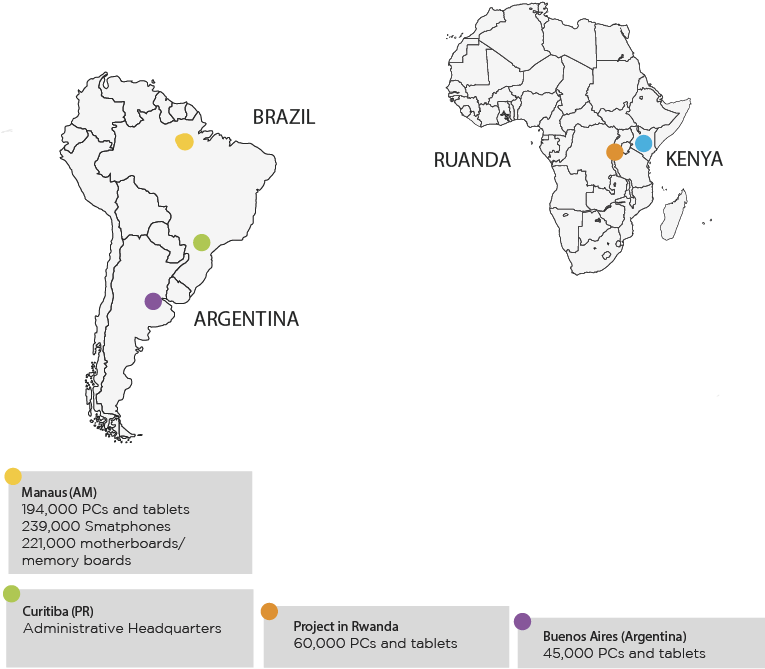 Also In Order To Serve And Support Millions Of End - West Africa Hiv 2 (781x702), Png Download