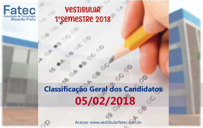 Banner Lista De Aprovados Vest - São Paulo State Technological College (666x422), Png Download