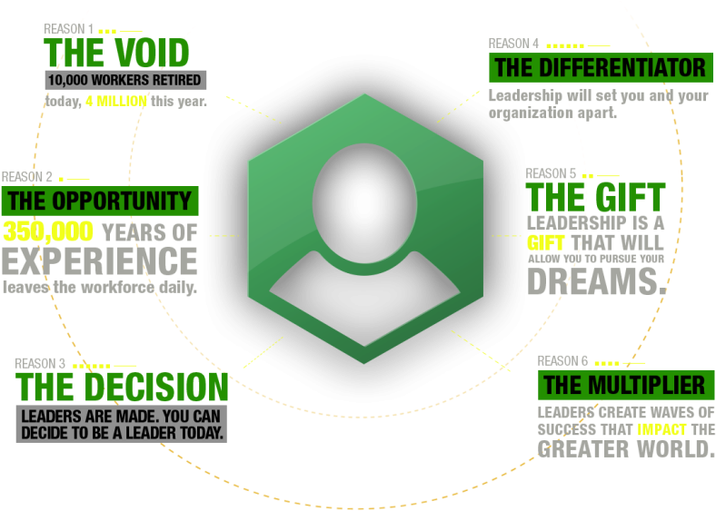1millionleaders-800x616 - Acumen Waste (800x616), Png Download