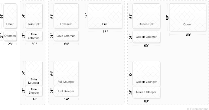 Bi Fold And Lounger Futon Bodies Bigger Than Alaskan King Bed Png Image With No Background Pngkey Com Bigger Than Alaskan King Bed Png Image, Is A Full Bed Bigger Than King