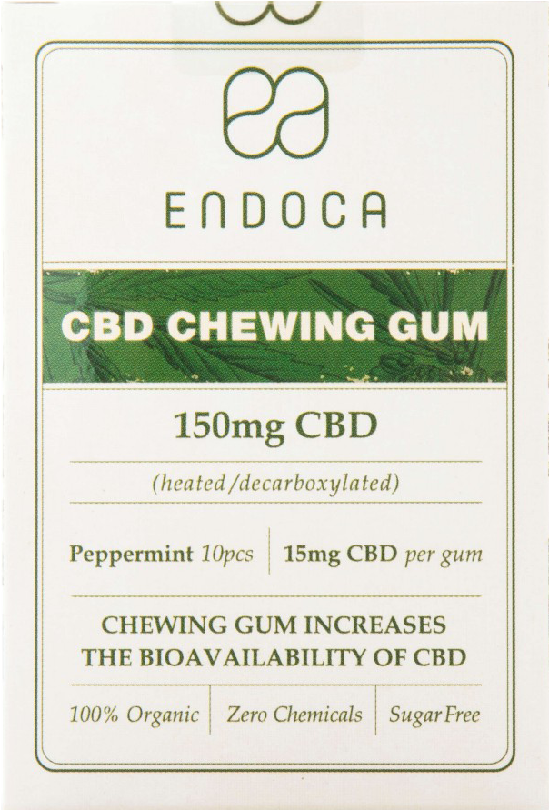 Chewing Gum (1024x1024), Png Download