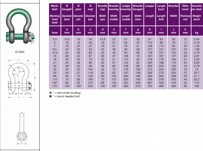 Diagram (680x506), Png Download