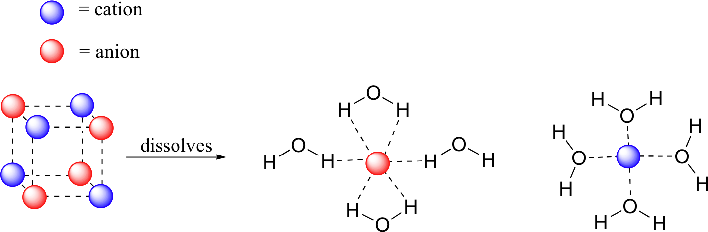 Image108 - Ion (1444x484), Png Download