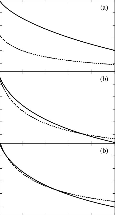 H Bond Coordination For A Shell Water Molecule And - Diagram (479x894), Png Download