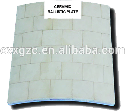 Using Polyethene Or Aramid As Backboard , High Tensile - Tile (750x400), Png Download