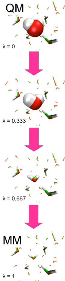 Investigations Of Water Molecules That Mediate Protein - Graphic Design (234x938), Png Download