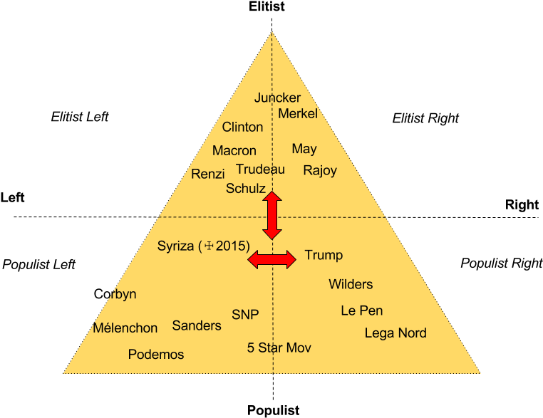 16 May - Triangle (960x720), Png Download