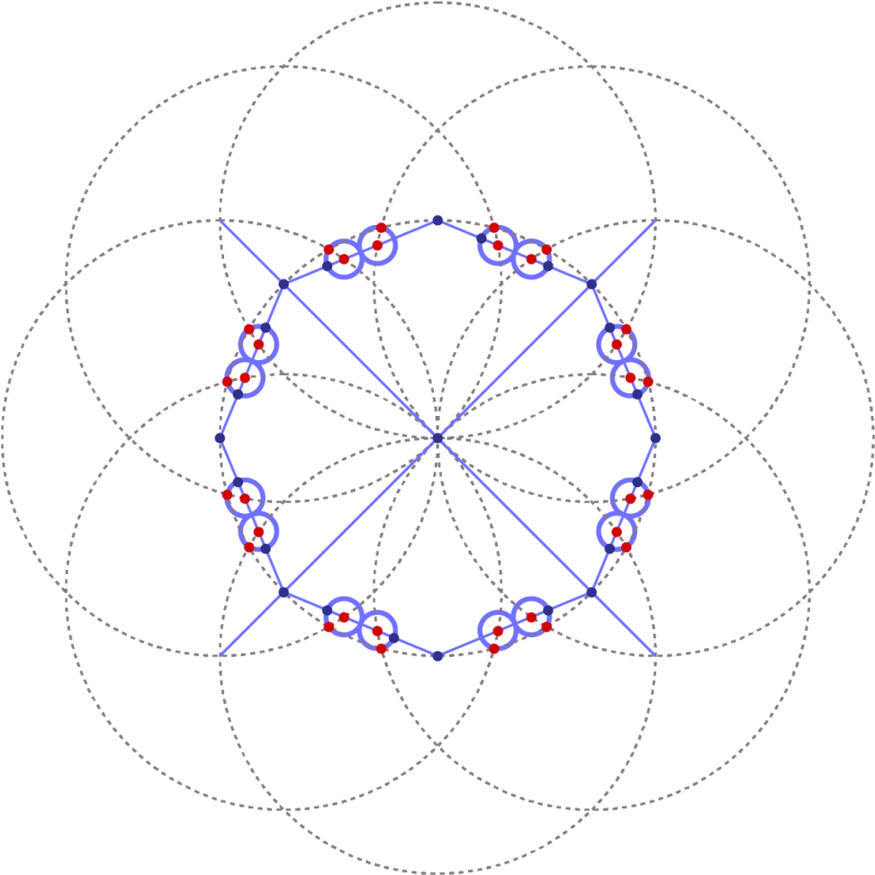 The Little Circles Mark Points On The Octagon - Expansion Tank (1017x1024), Png Download