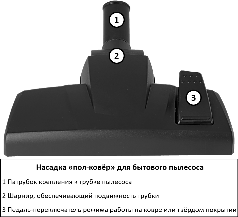 Dusting Brush Rus - Carpet (961x871), Png Download