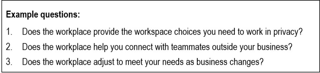 Needs Assessment (1024x234), Png Download