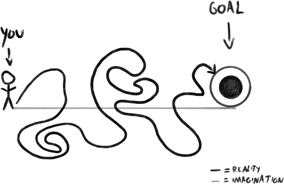 But That's Not How It Worked Out For Me - Quitting (1024x768), Png Download