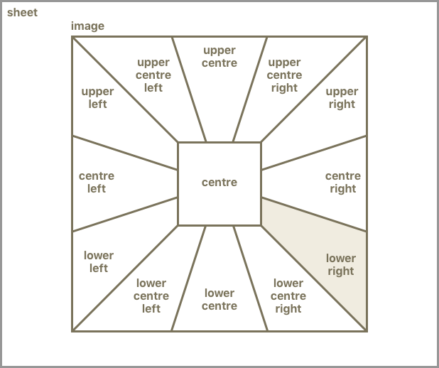 Man - Tiepolo The Banquet Of Cleopatra (618x518), Png Download