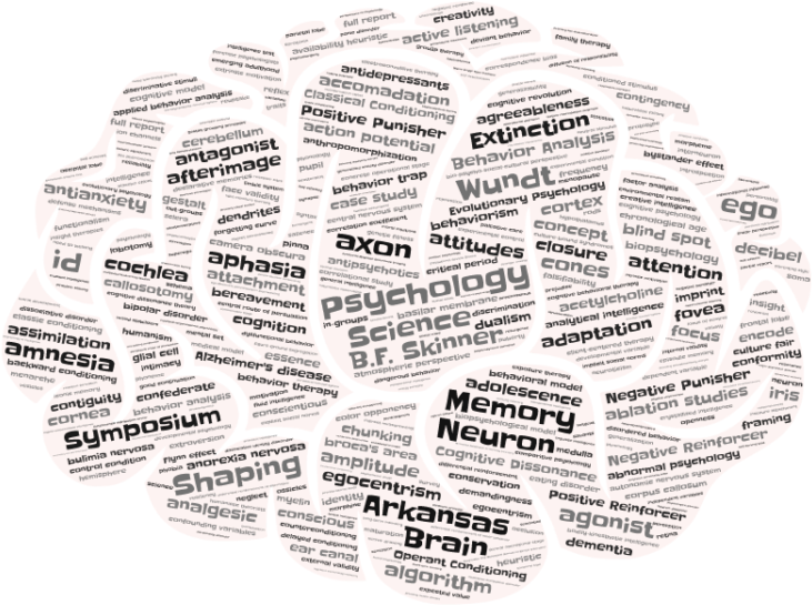 Word Art 1 - Document (768x570), Png Download