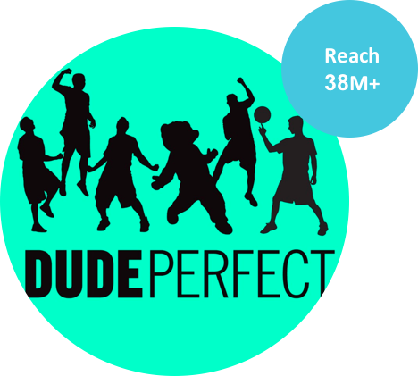 Dp - Dude Perfect Wallpaper Iphone (468x421), Png Download