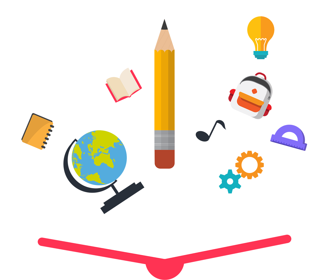 Creating A Synergy Between Theoretical Classroom Learning (1171x977), Png Download