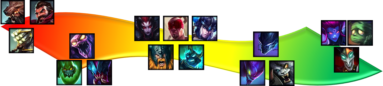 Free Udyr Jungle Build S8 - Stretching (1480x333), Png Download