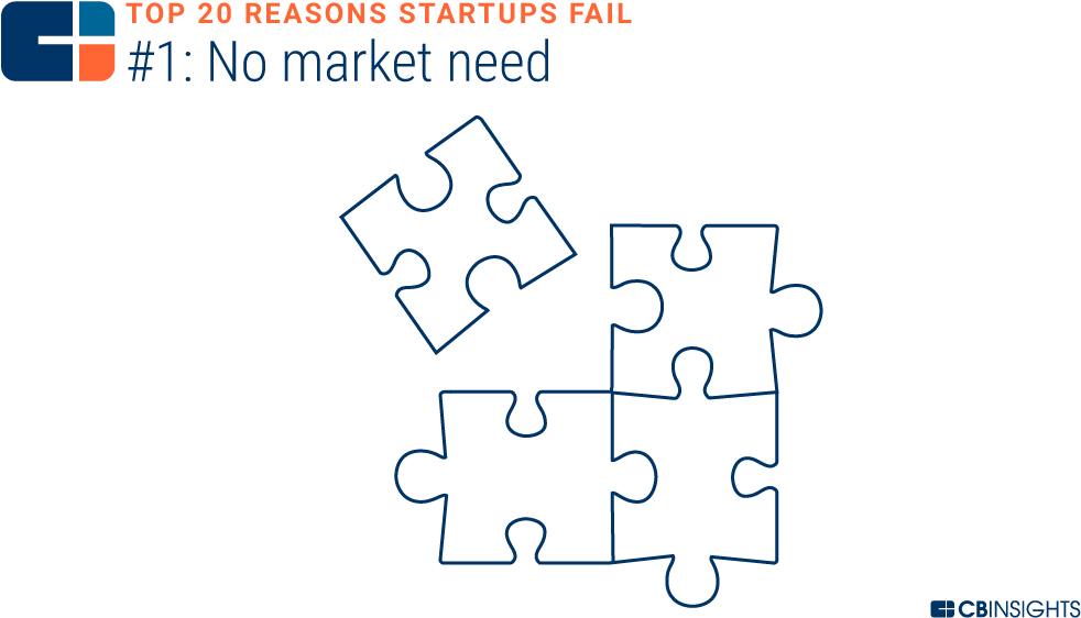 Tackling Problems That Are Interesting To Solve Rather - Puzzle Christmas Card (1000x580), Png Download