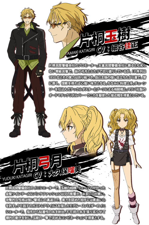 Yuzuki Katagiri Black Bullet Yuzuki (498x750), Png Download