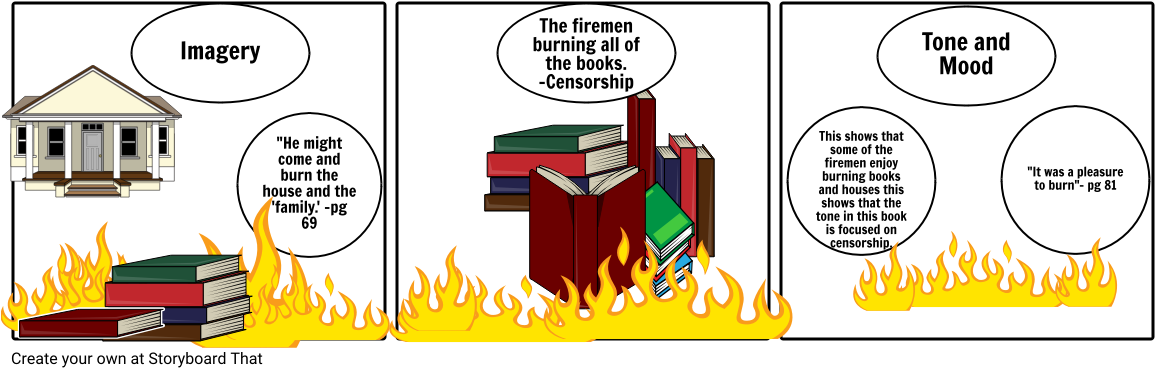 Fahrenheit - Cartoon (1164x385), Png Download