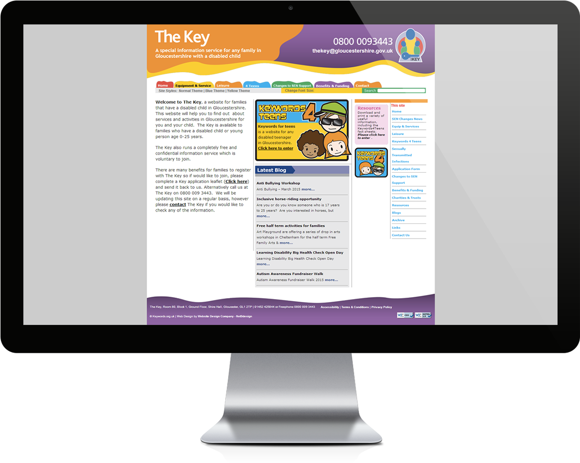 The-key - Online Advertising (1438x1085), Png Download