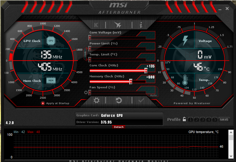 Lnx60t5 - Alienware Alpha R2 Msi Afterburner (1920x1080), Png Download