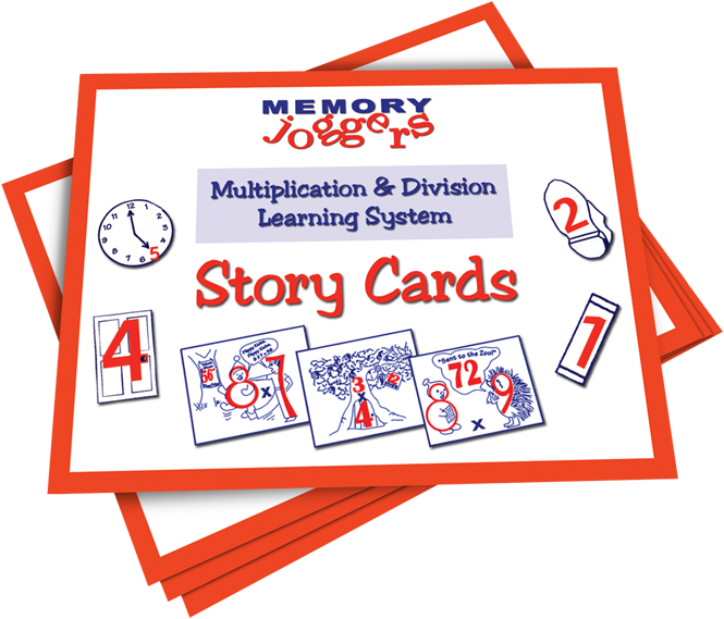 Multiplication & Division - Set-ziele (von Beiden) Grußkarte (940x690), Png Download