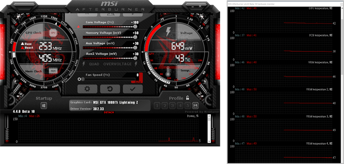 Afterburner Ui - Msi Afterburner Download Ita (1100x526), Png Download