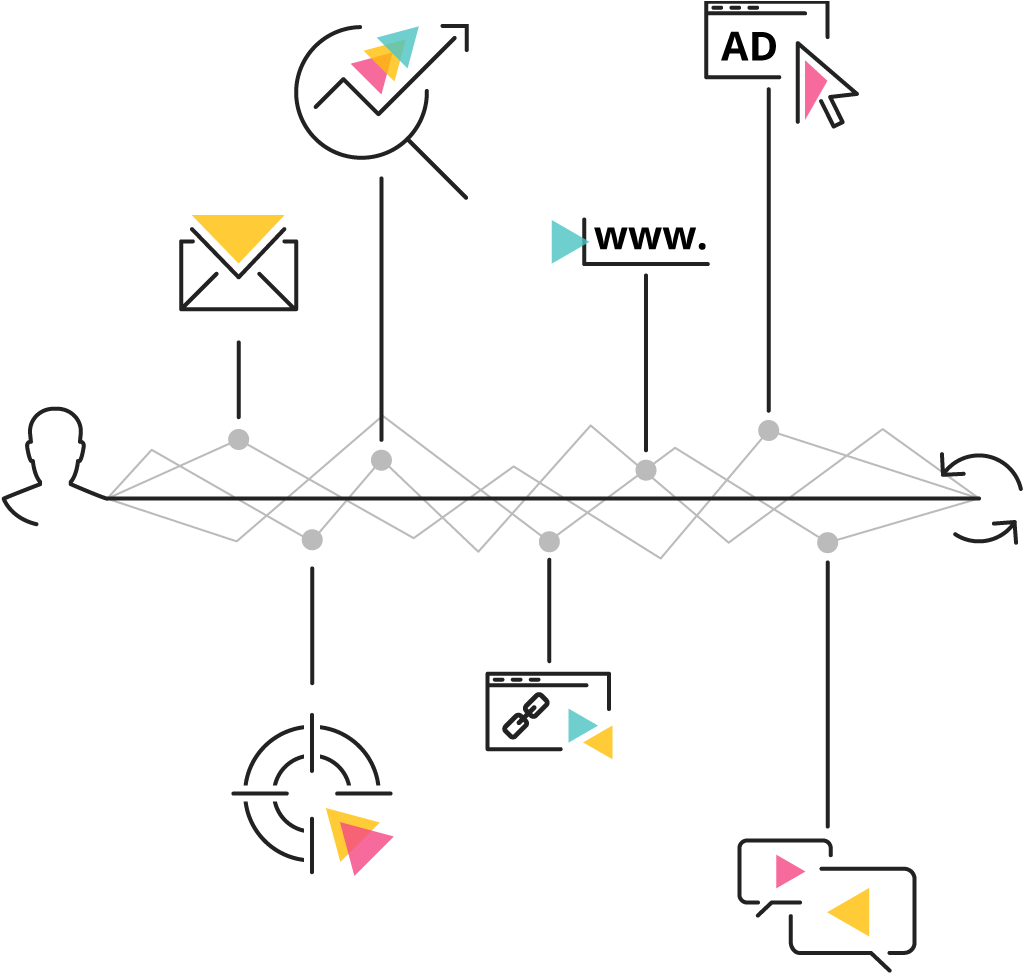 Think Of What We Do As One Big Game Of Join The Dots - Diagram (1140x992), Png Download