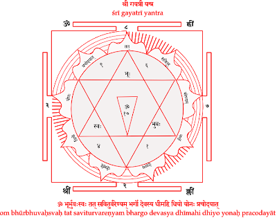 Shree Gayatri Yantra As Given In Jyotish Digest Vol - Shree Gayatri Yantra (400x315), Png Download